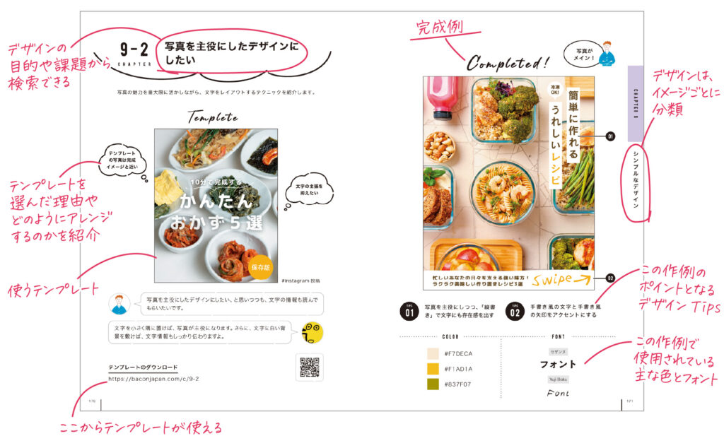 『基本とプロのコツが両方学べる Canvaデザイン』　著者：ベーコンの解説画像
