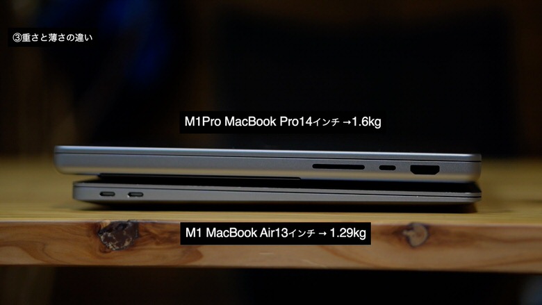 M1 Pro14インチとM1 MacBook Air13インチと徹底比較！今買うならどっち ...